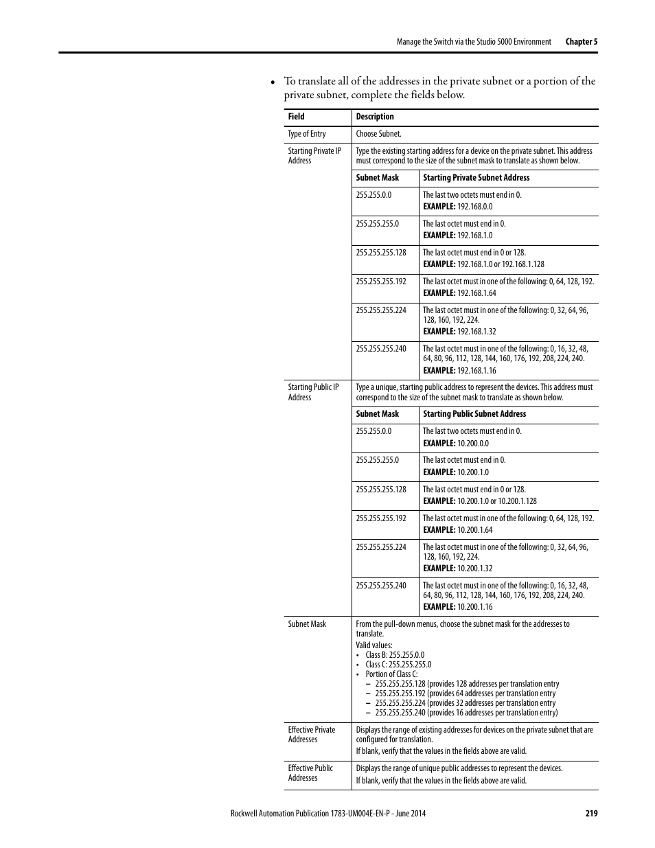 Rockwell Automation 1783-BMxxx Stratix 5700 Ethernet Managed Switches User Manual User Manual | Page 219 / 294