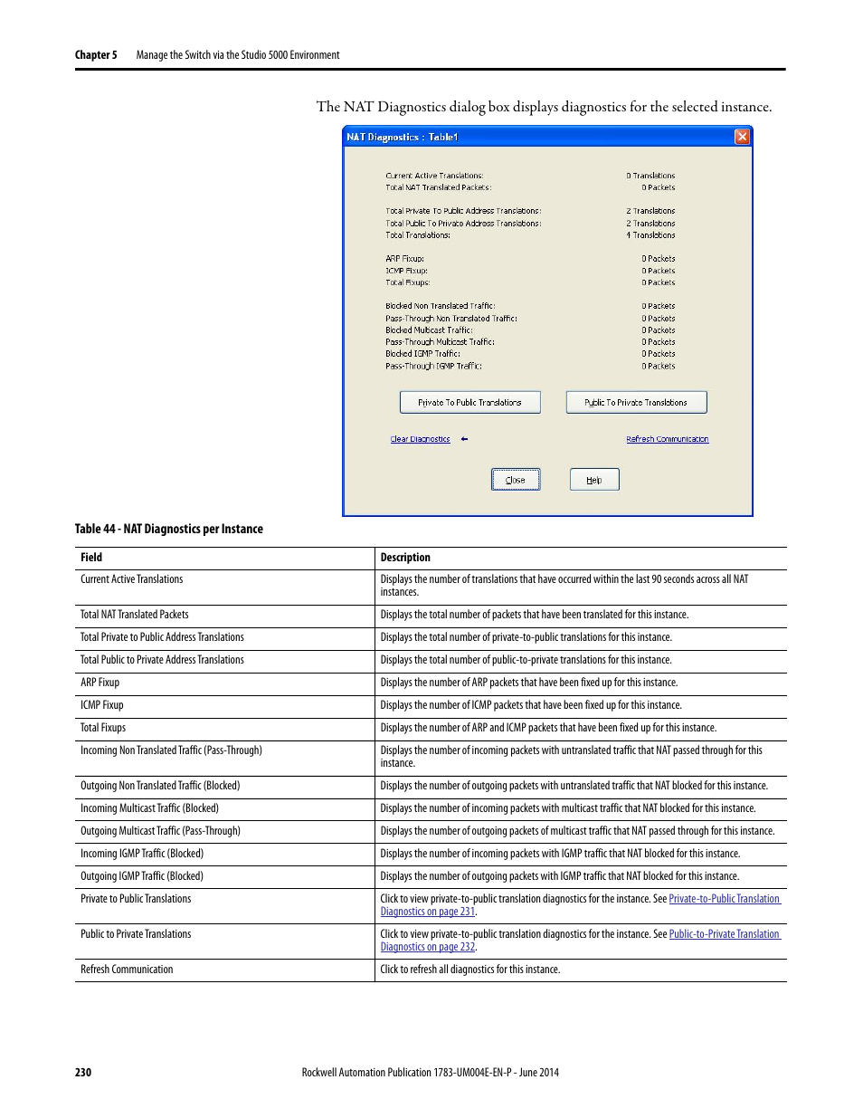 Rockwell Automation 1783-BMxxx Stratix 5700 Ethernet Managed Switches User Manual User Manual | Page 230 / 294