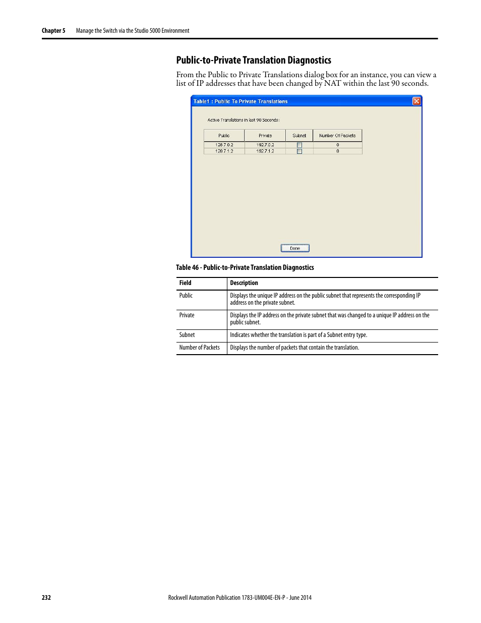 Public-to-private translation diagnostics, Public-to-private translation | Rockwell Automation 1783-BMxxx Stratix 5700 Ethernet Managed Switches User Manual User Manual | Page 232 / 294