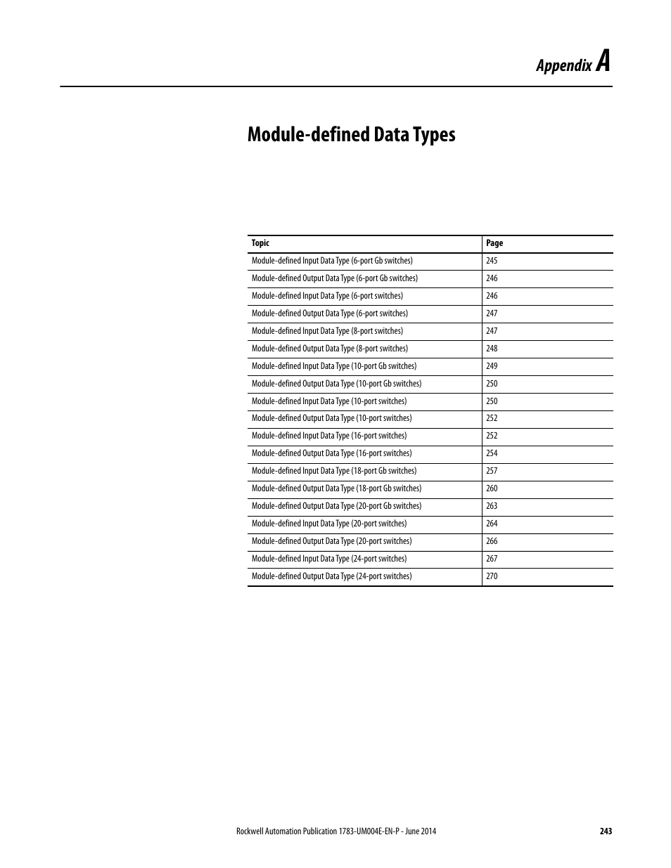 A - module-defined data types, Appendix a, Module-defined data types | Appendix | Rockwell Automation 1783-BMxxx Stratix 5700 Ethernet Managed Switches User Manual User Manual | Page 243 / 294