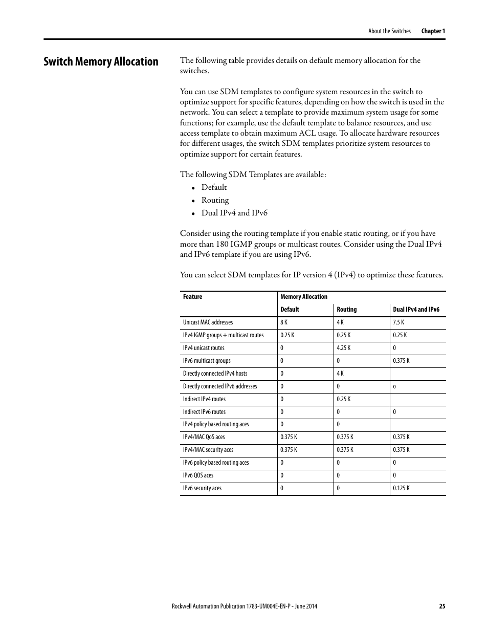 Switch memory allocation | Rockwell Automation 1783-BMxxx Stratix 5700 Ethernet Managed Switches User Manual User Manual | Page 25 / 294