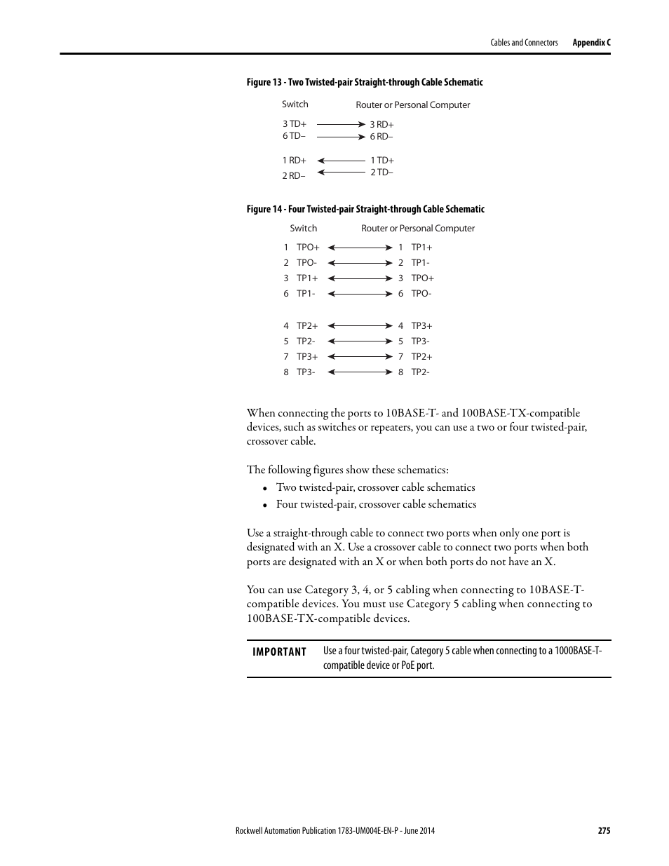 Rockwell Automation 1783-BMxxx Stratix 5700 Ethernet Managed Switches User Manual User Manual | Page 275 / 294