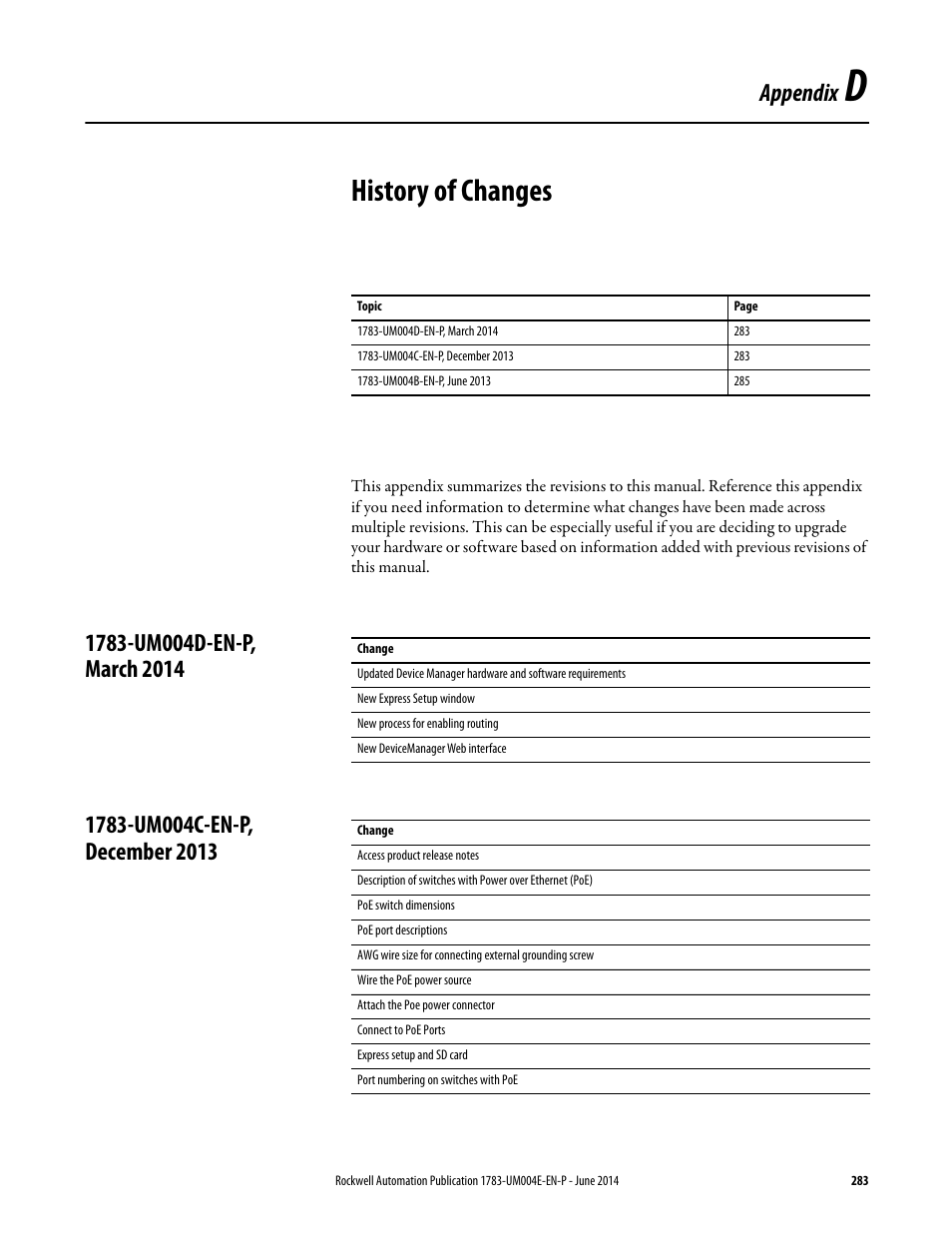 D - history of changes, 1783-um004d-en-p, march 2014, 1783-um004c-en-p, december 2013 | Appendix d, History of changes, Appendix | Rockwell Automation 1783-BMxxx Stratix 5700 Ethernet Managed Switches User Manual User Manual | Page 283 / 294