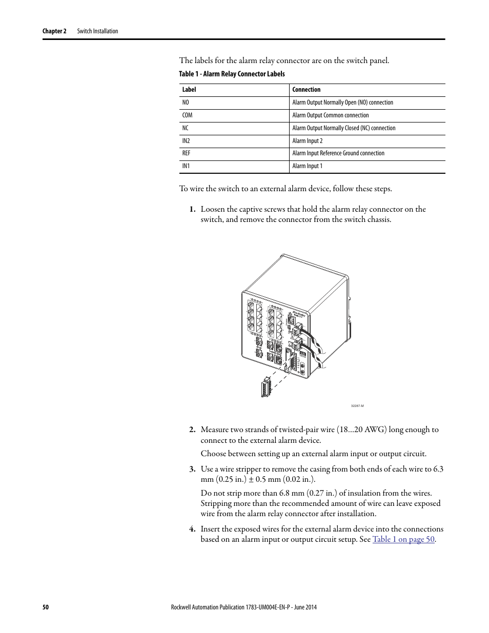 Rockwell Automation 1783-BMxxx Stratix 5700 Ethernet Managed Switches User Manual User Manual | Page 50 / 294