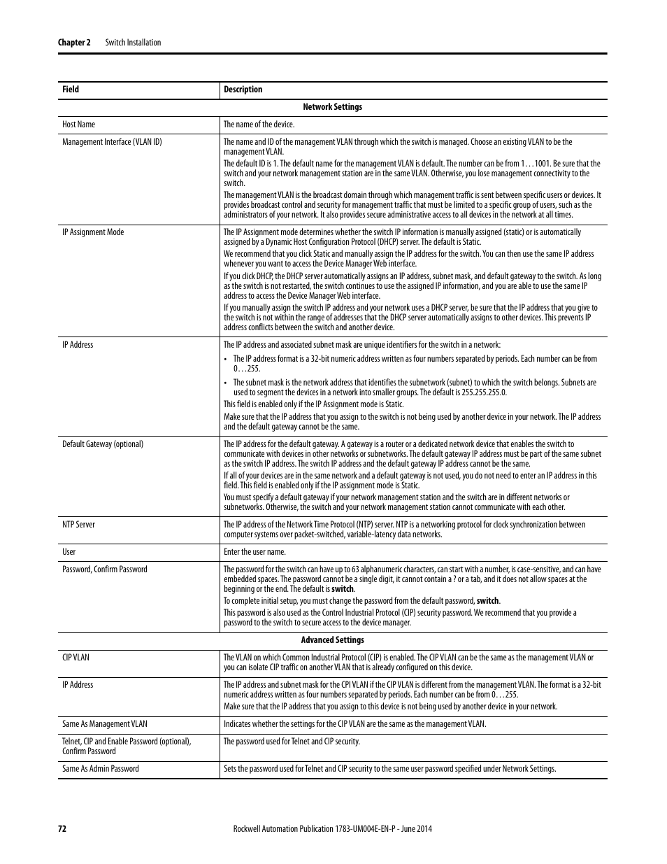 Rockwell Automation 1783-BMxxx Stratix 5700 Ethernet Managed Switches User Manual User Manual | Page 72 / 294