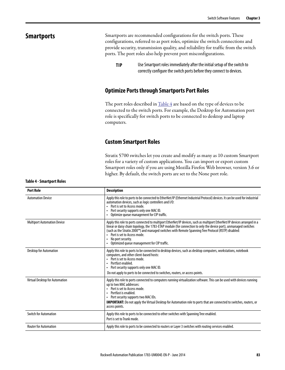 Smartports, Optimize ports through smartports port roles, Custom smartport roles | Rockwell Automation 1783-BMxxx Stratix 5700 Ethernet Managed Switches User Manual User Manual | Page 83 / 294