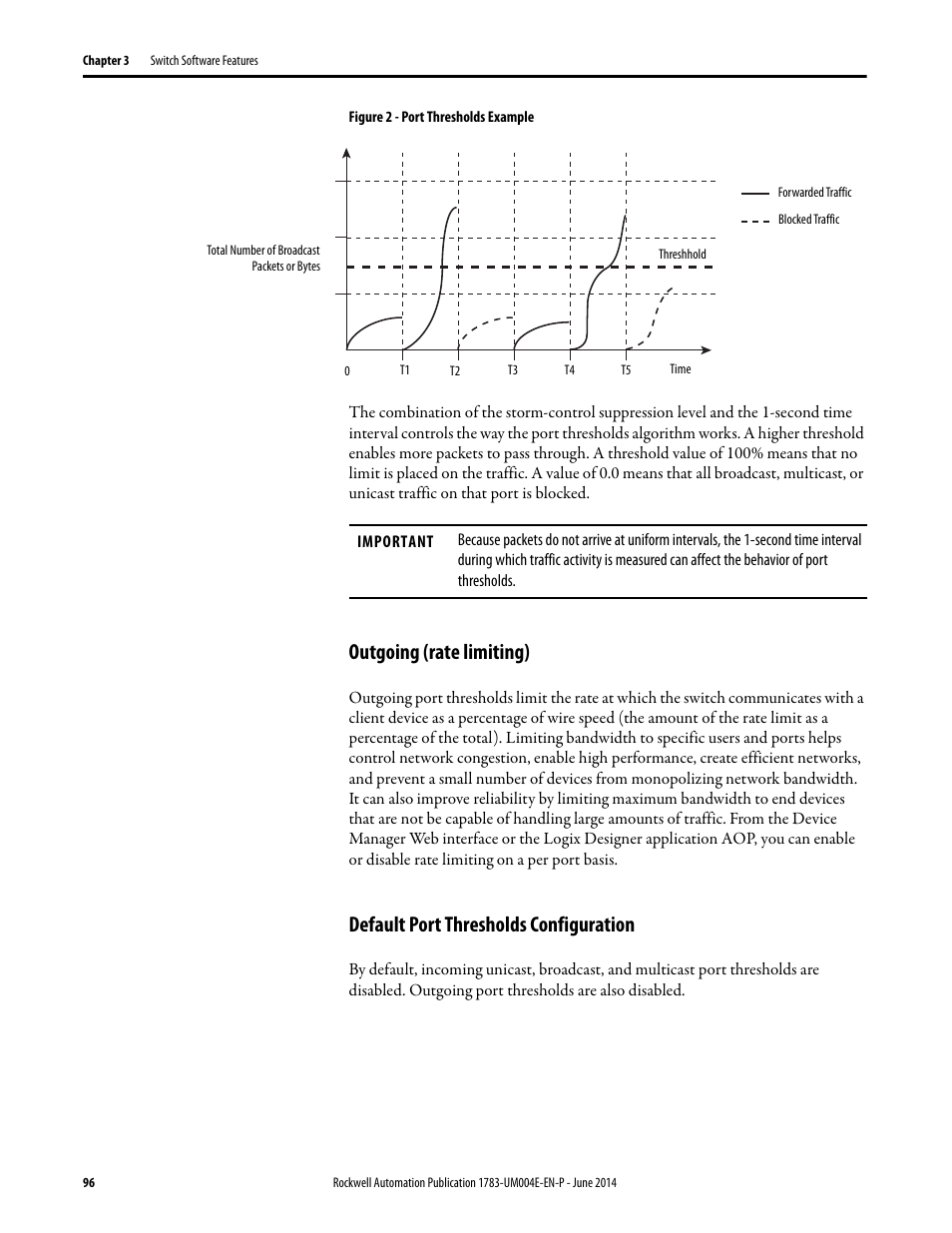 Outgoing (rate limiting), Default port thresholds configuration | Rockwell Automation 1783-BMxxx Stratix 5700 Ethernet Managed Switches User Manual User Manual | Page 96 / 294