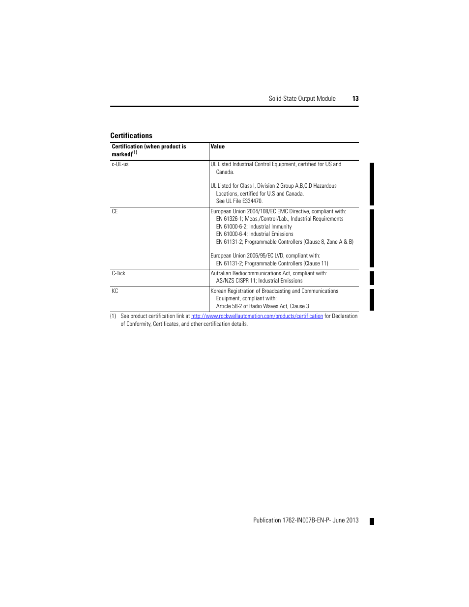 Rockwell Automation 1762-OA8 Solid State Output Module User Manual | Page 13 / 16