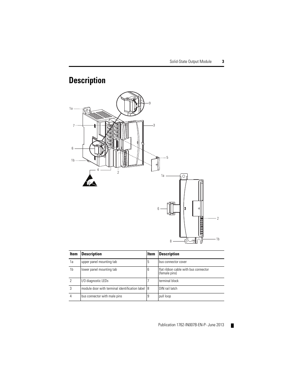 Description | Rockwell Automation 1762-OA8 Solid State Output Module User Manual | Page 3 / 16