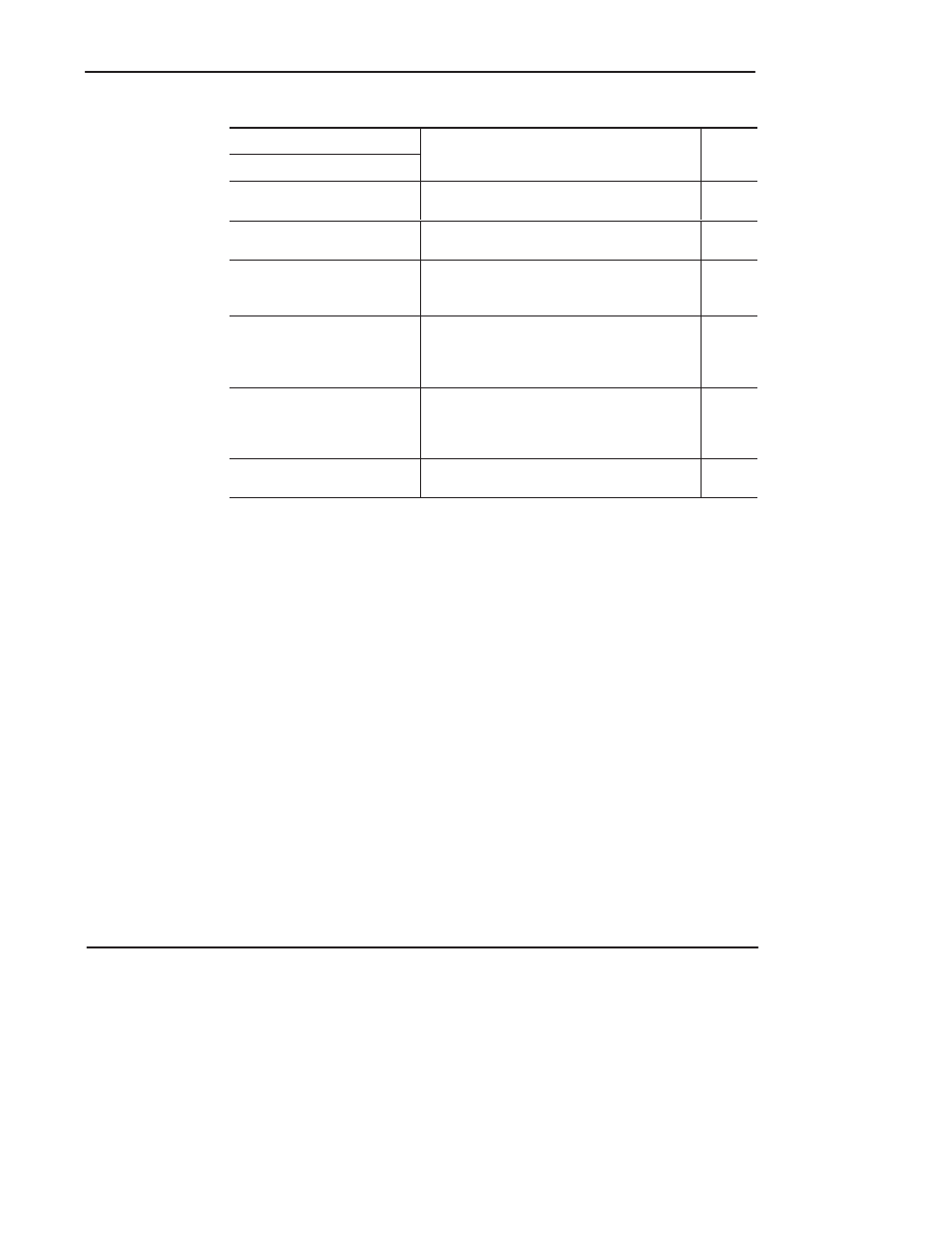 About the basic instructions | Rockwell Automation 1761 MicroLogix 1000 Programmable Controllers User Manual | Page 100 / 422