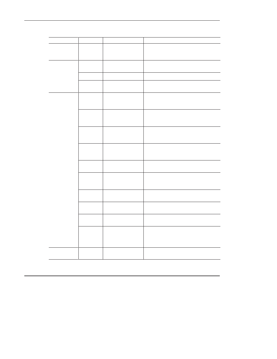 Contents of this manual | Rockwell Automation 1761 MicroLogix 1000 Programmable Controllers User Manual | Page 13 / 422