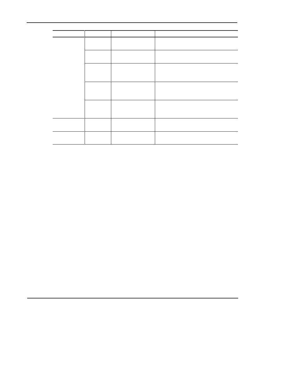 Preface | Rockwell Automation 1761 MicroLogix 1000 Programmable Controllers User Manual | Page 14 / 422
