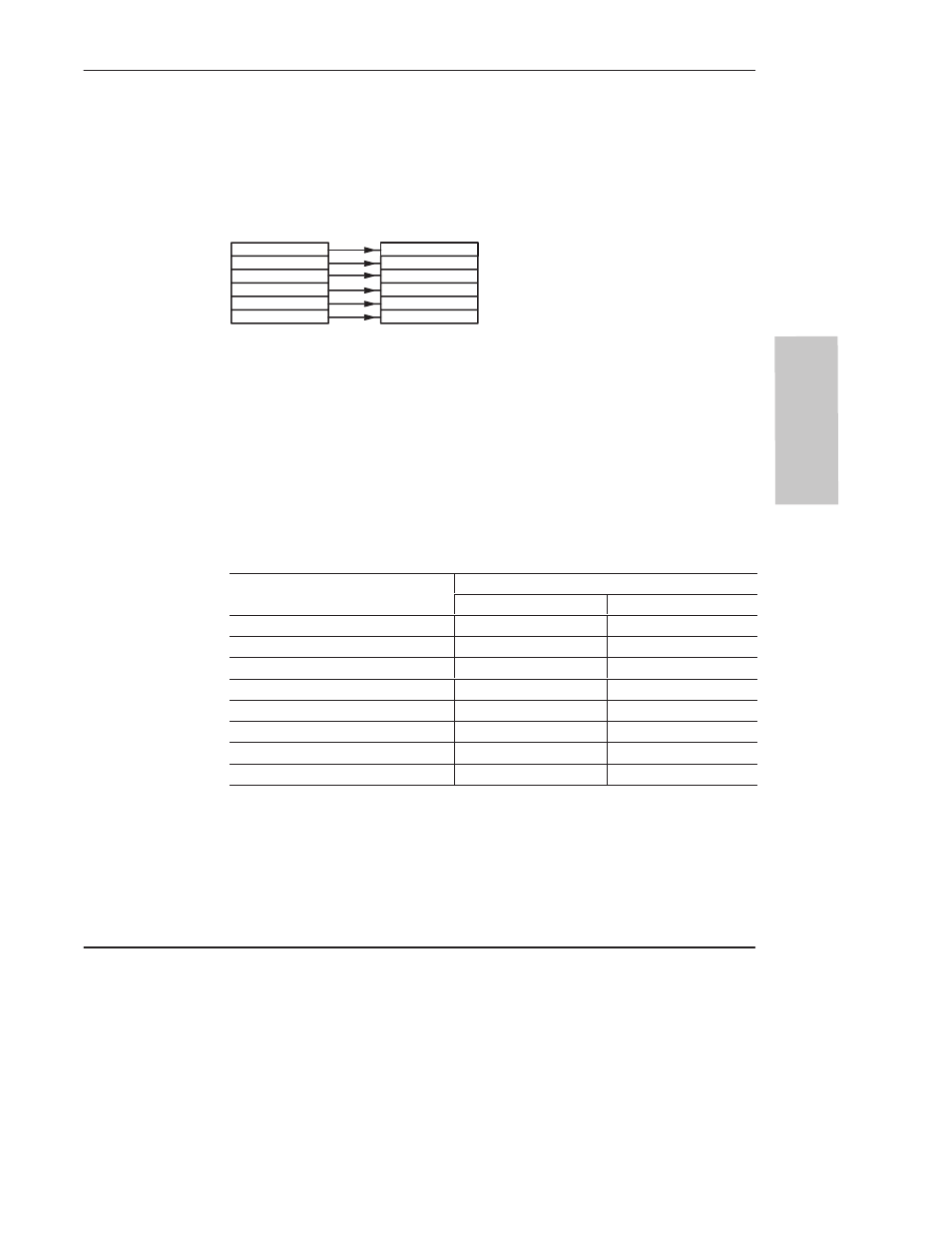 Programming | Rockwell Automation 1761 MicroLogix 1000 Programmable Controllers User Manual | Page 159 / 422