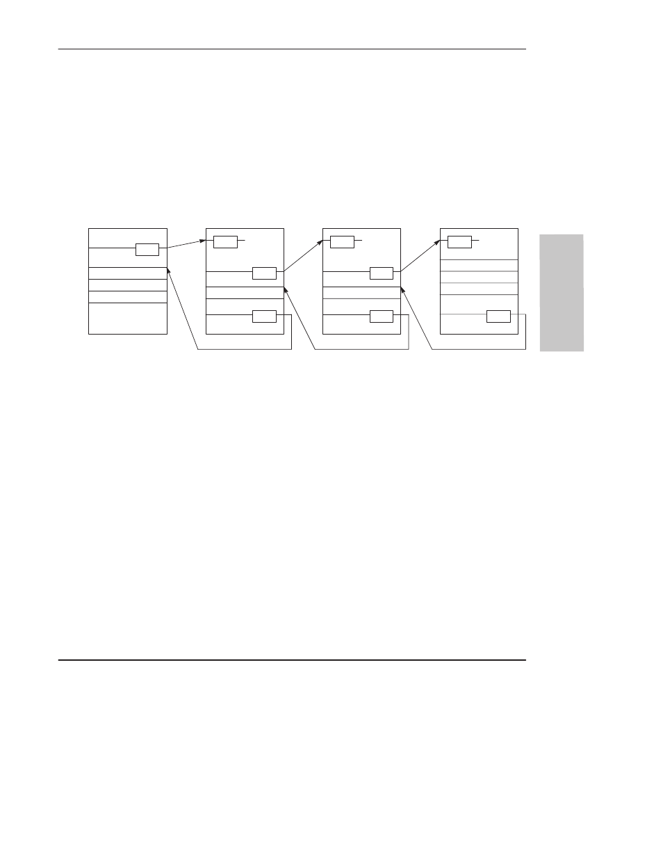 Programming, Nesting subroutine files, Using jsr | Rockwell Automation 1761 MicroLogix 1000 Programmable Controllers User Manual | Page 183 / 422