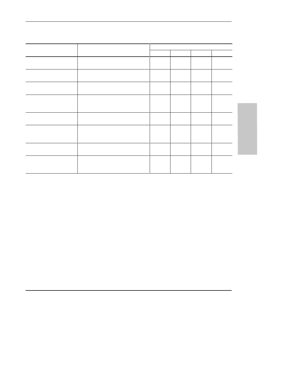 Programming | Rockwell Automation 1761 MicroLogix 1000 Programmable Controllers User Manual | Page 221 / 422