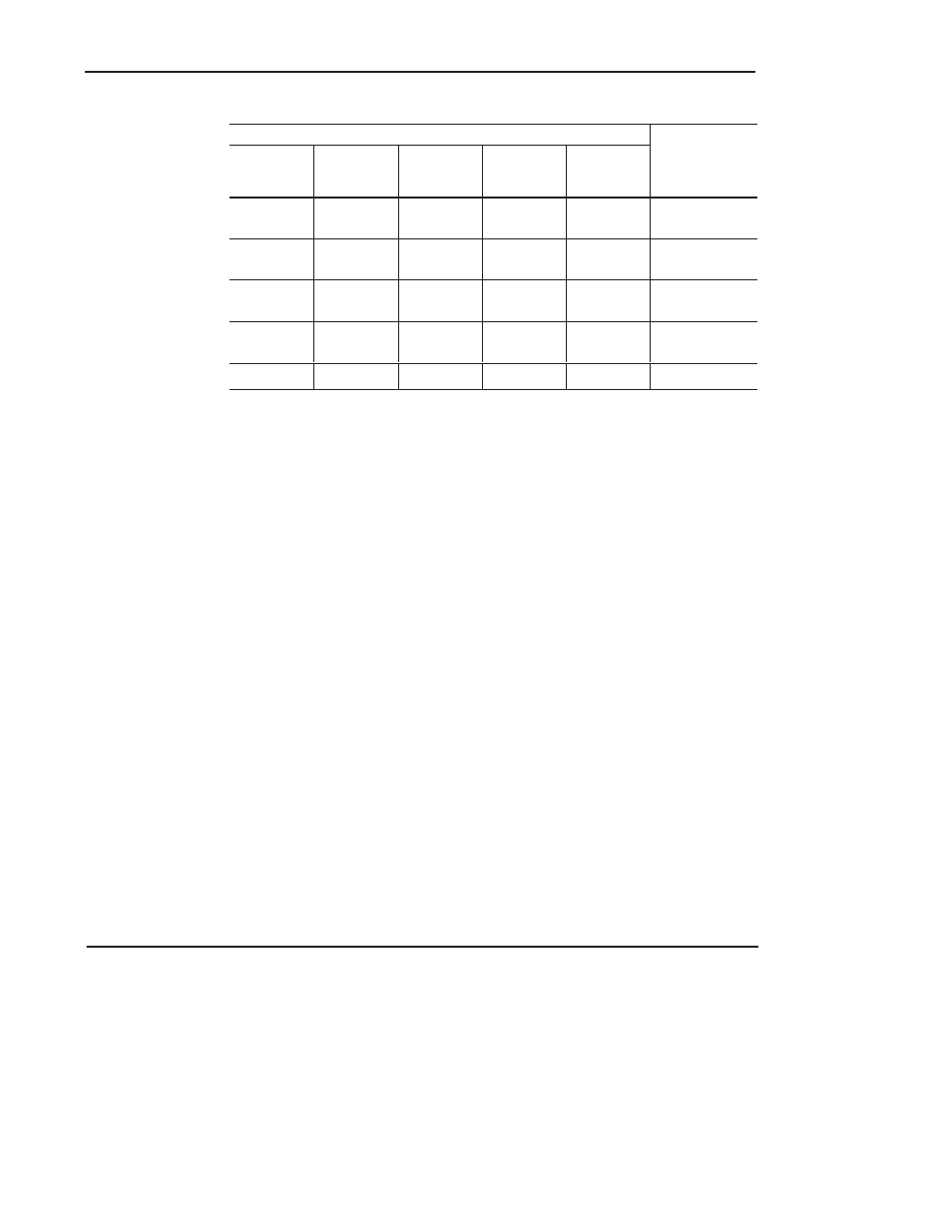 Preface | Rockwell Automation 1761 MicroLogix 1000 Programmable Controllers User Manual | Page 224 / 422