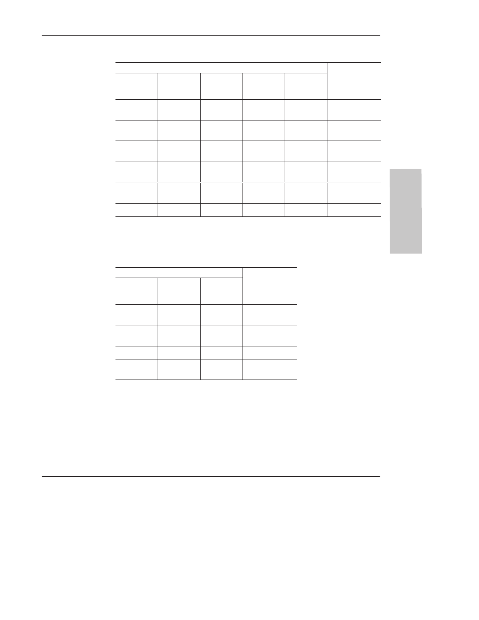 Programming | Rockwell Automation 1761 MicroLogix 1000 Programmable Controllers User Manual | Page 227 / 422
