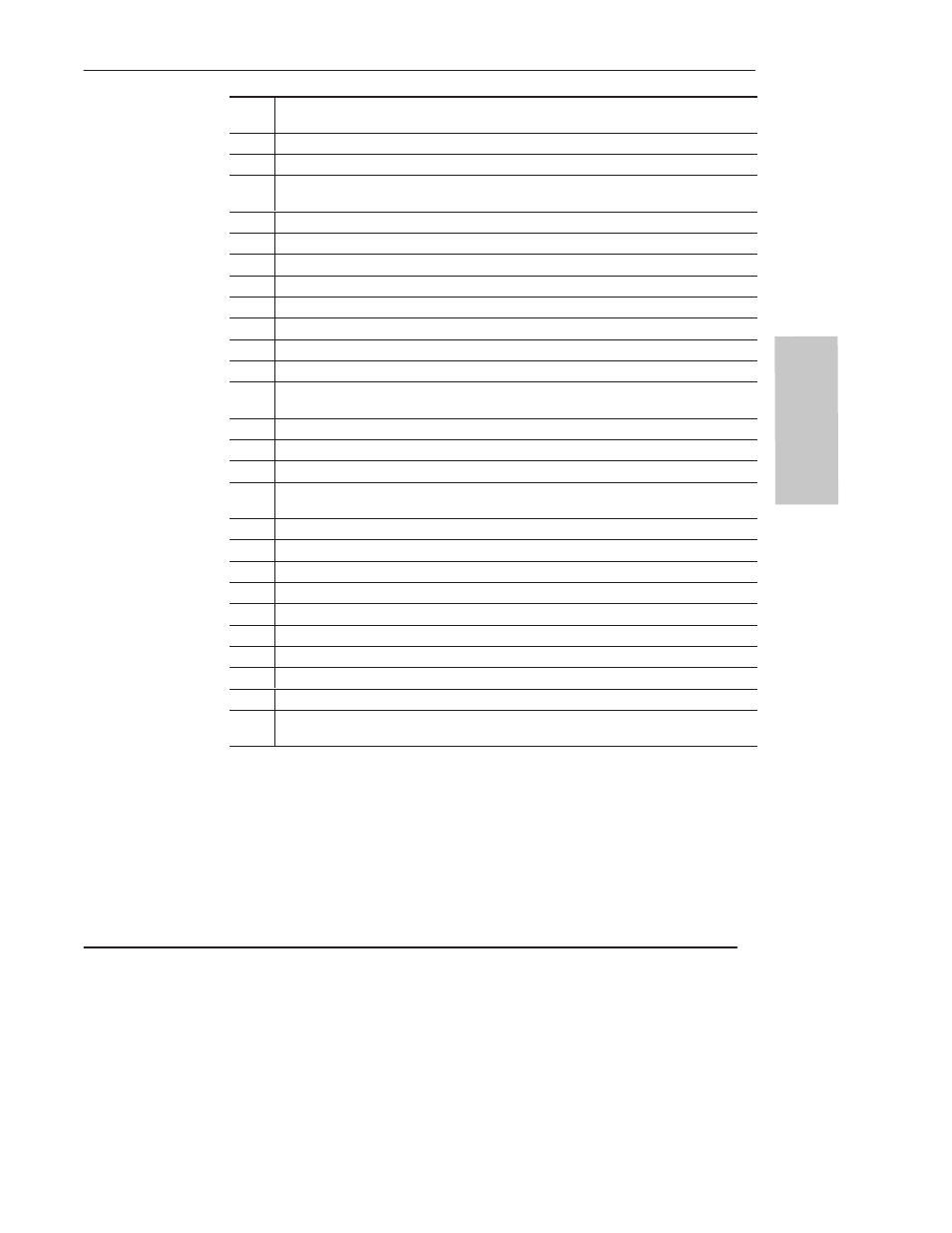 Programming | Rockwell Automation 1761 MicroLogix 1000 Programmable Controllers User Manual | Page 259 / 422