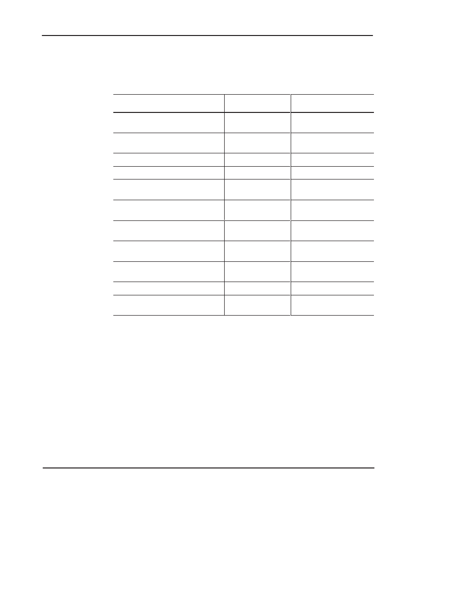 Preface, Recommended surge suppressors | Rockwell Automation 1761 MicroLogix 1000 Programmable Controllers User Manual | Page 26 / 422