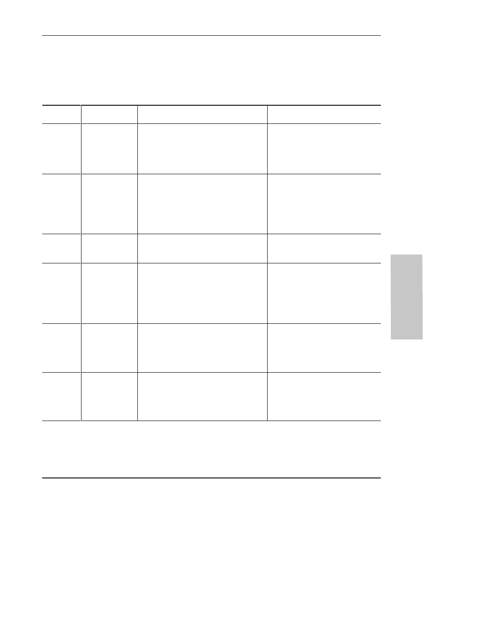 Troubleshooting, Fault messages | Rockwell Automation 1761 MicroLogix 1000 Programmable Controllers User Manual | Page 275 / 422