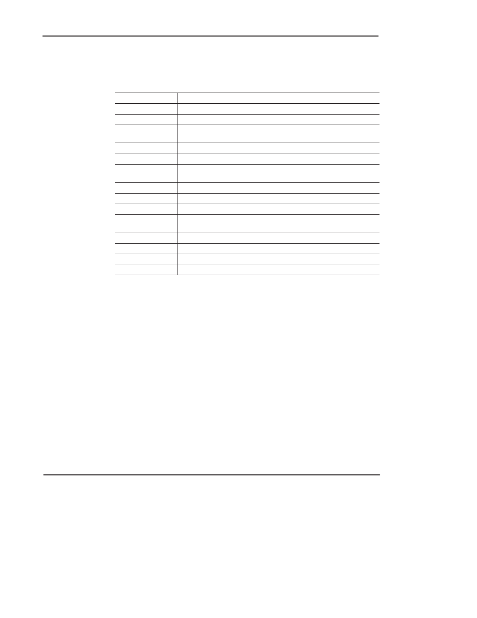 Controller specifications, Preface, Controller types | Rockwell Automation 1761 MicroLogix 1000 Programmable Controllers User Manual | Page 280 / 422