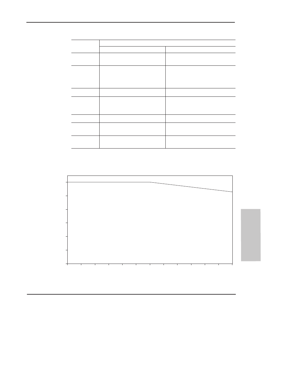 Reference, Preface, Input specifications | Rockwell Automation 1761 MicroLogix 1000 Programmable Controllers User Manual | Page 282 / 422