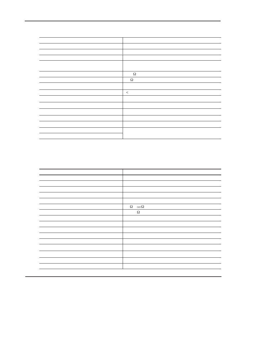 Preface, Analog input specifications, Analog output specifications | Rockwell Automation 1761 MicroLogix 1000 Programmable Controllers User Manual | Page 284 / 422