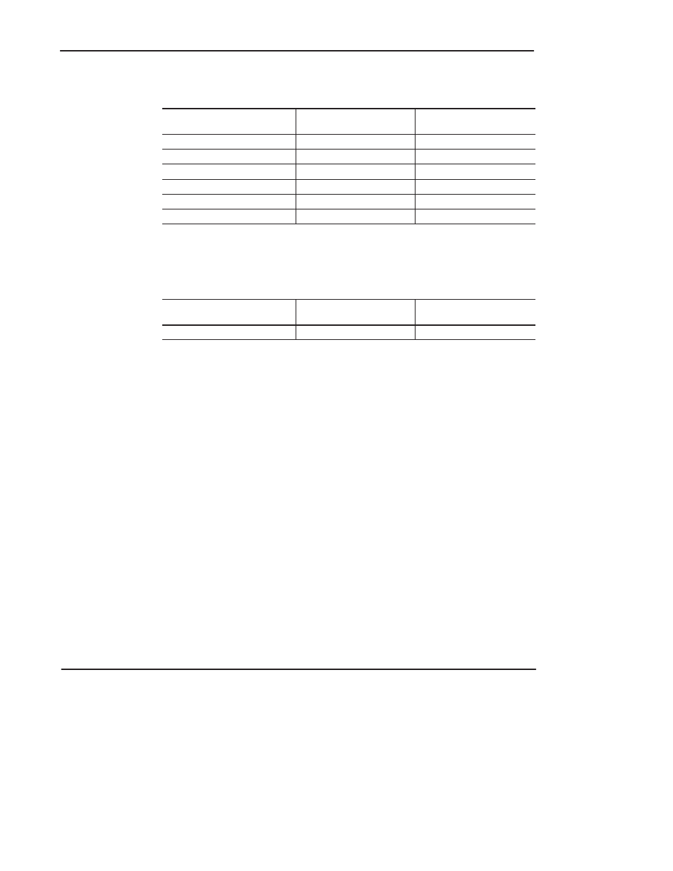 Preface | Rockwell Automation 1761 MicroLogix 1000 Programmable Controllers User Manual | Page 286 / 422