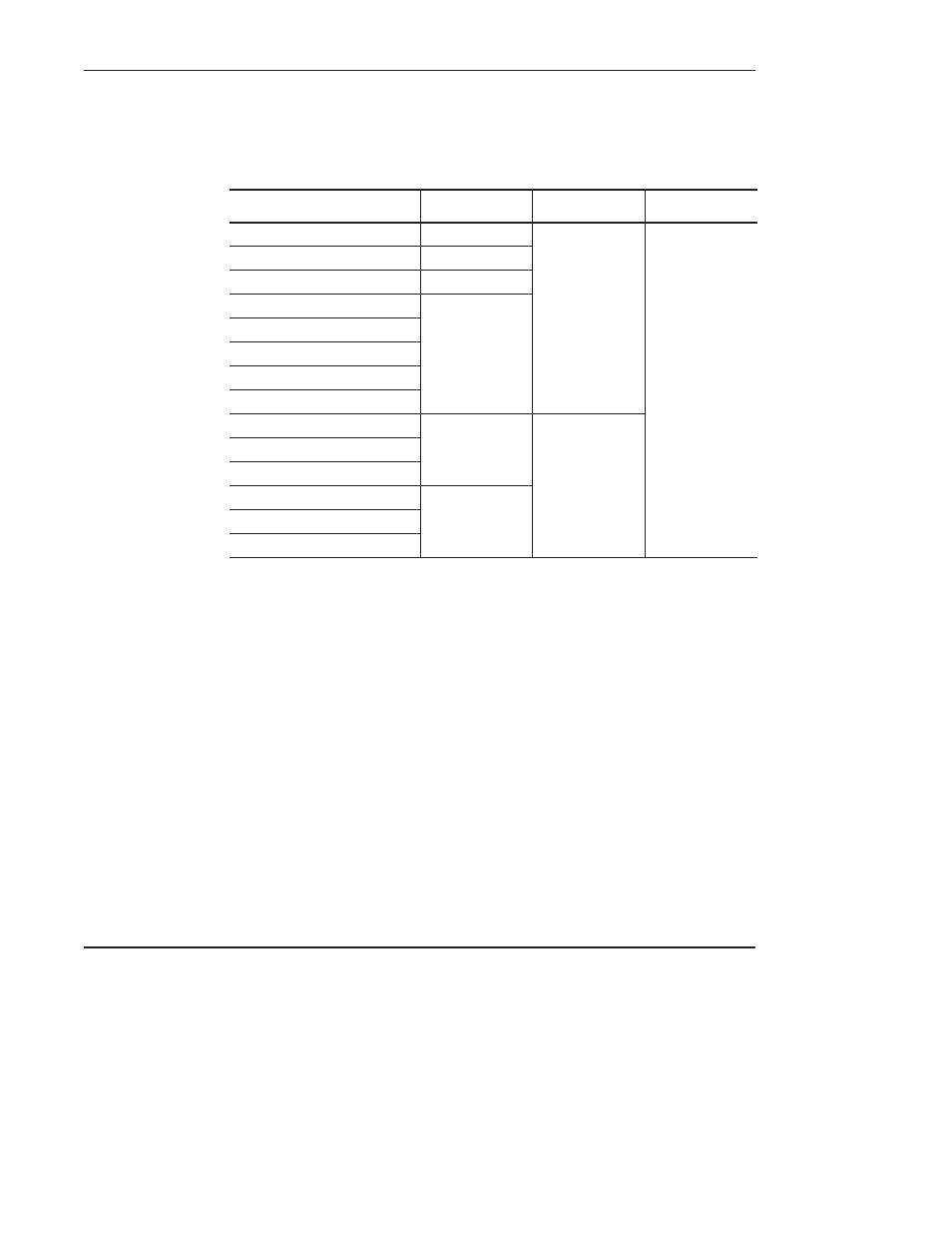 Controller dimensions | Rockwell Automation 1761 MicroLogix 1000 Programmable Controllers User Manual | Page 287 / 422