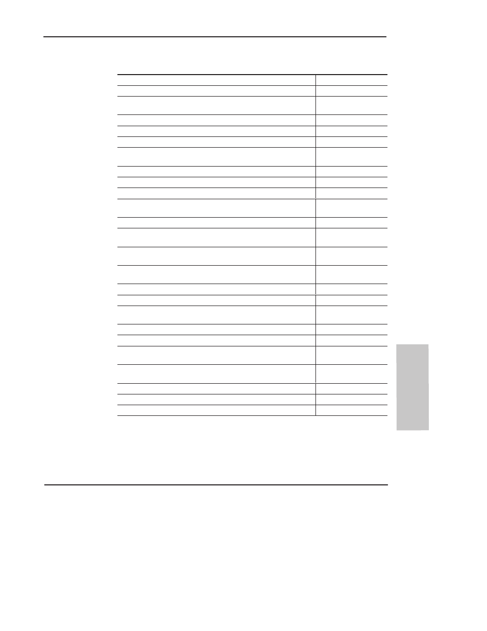 Replacement parts, Reference, Preface | Rockwell Automation 1761 MicroLogix 1000 Programmable Controllers User Manual | Page 288 / 422