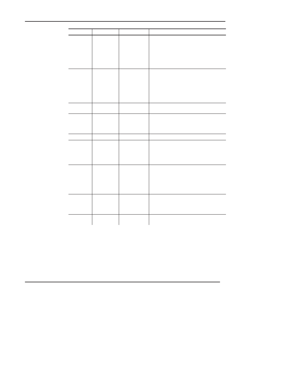 Preface | Rockwell Automation 1761 MicroLogix 1000 Programmable Controllers User Manual | Page 292 / 422
