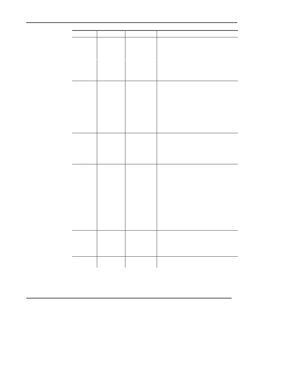 Preface | Rockwell Automation 1761 MicroLogix 1000 Programmable Controllers User Manual | Page 296 / 422