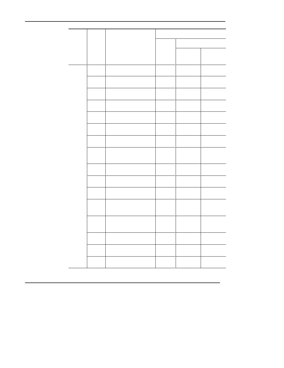 Preface | Rockwell Automation 1761 MicroLogix 1000 Programmable Controllers User Manual | Page 304 / 422