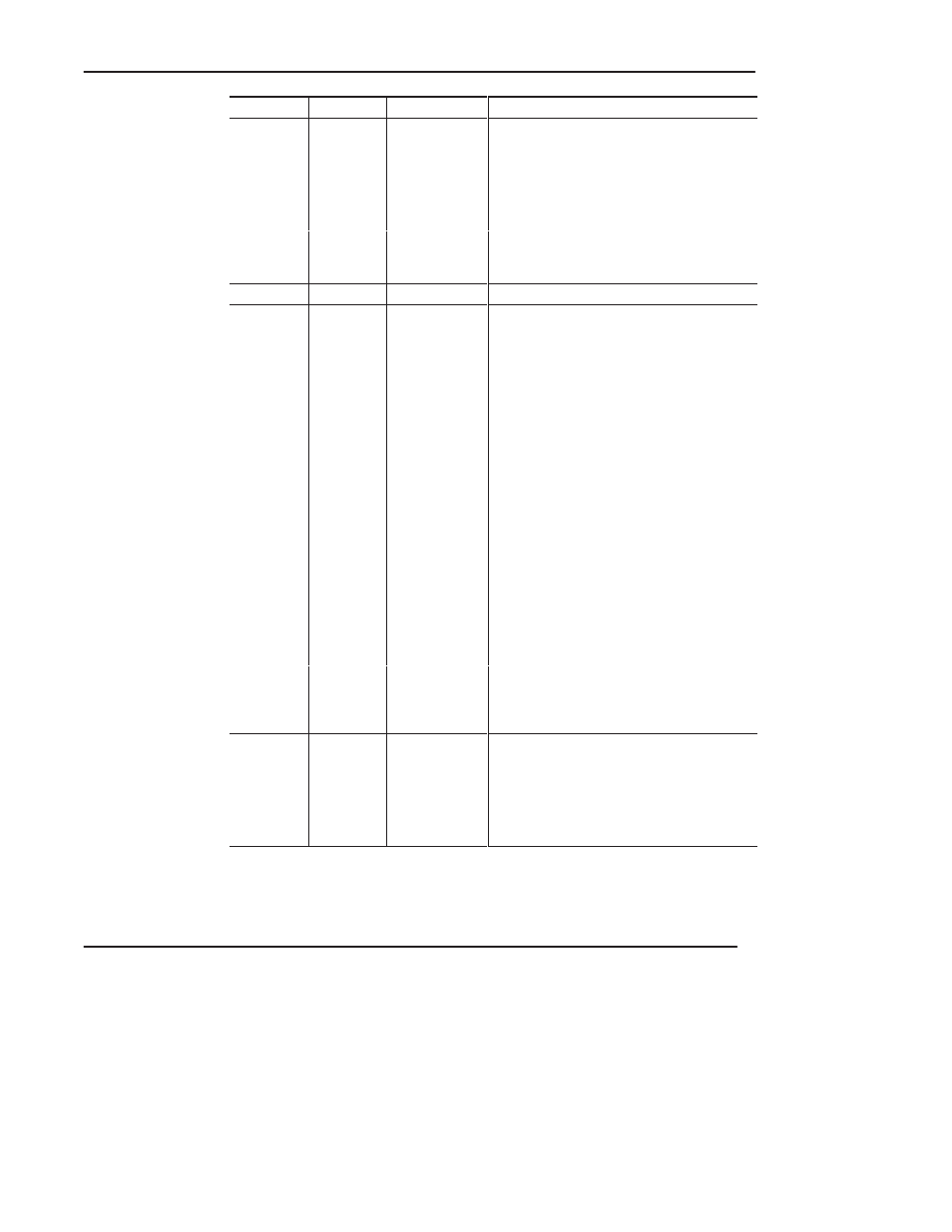 Preface | Rockwell Automation 1761 MicroLogix 1000 Programmable Controllers User Manual | Page 306 / 422