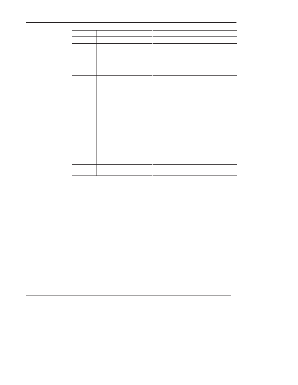 Preface | Rockwell Automation 1761 MicroLogix 1000 Programmable Controllers User Manual | Page 308 / 422