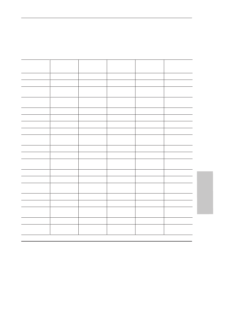 Instruction execution times and memory usage, Reference | Rockwell Automation 1761 MicroLogix 1000 Programmable Controllers User Manual | Page 309 / 422