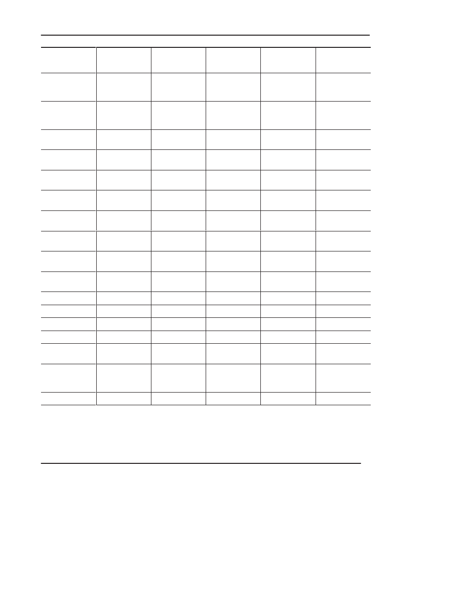 Preface | Rockwell Automation 1761 MicroLogix 1000 Programmable Controllers User Manual | Page 310 / 422