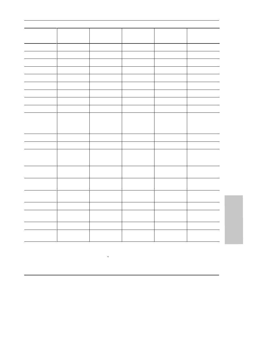 Reference | Rockwell Automation 1761 MicroLogix 1000 Programmable Controllers User Manual | Page 311 / 422