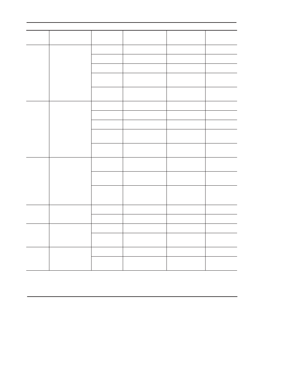 Preface | Rockwell Automation 1761 MicroLogix 1000 Programmable Controllers User Manual | Page 320 / 422