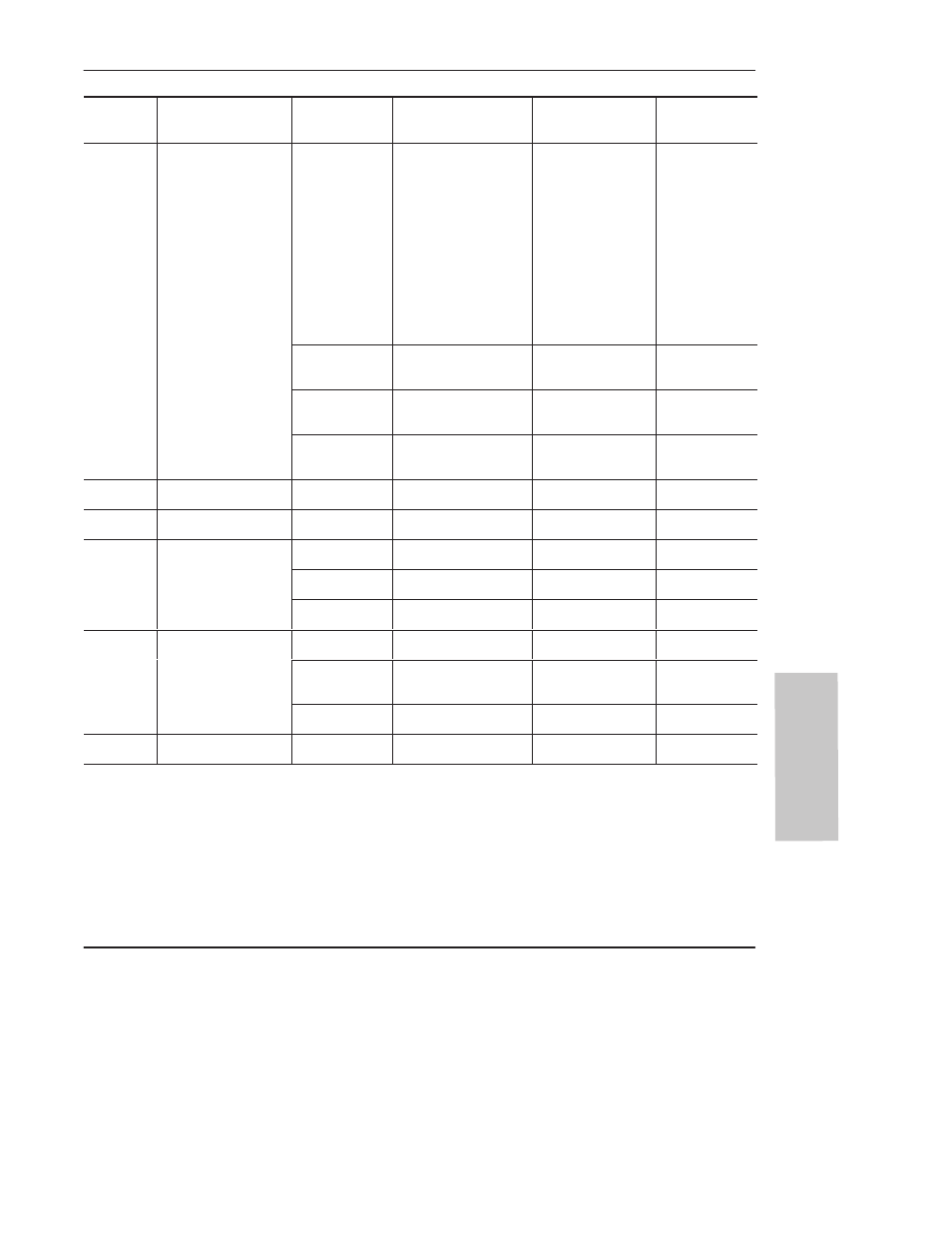 Reference | Rockwell Automation 1761 MicroLogix 1000 Programmable Controllers User Manual | Page 321 / 422