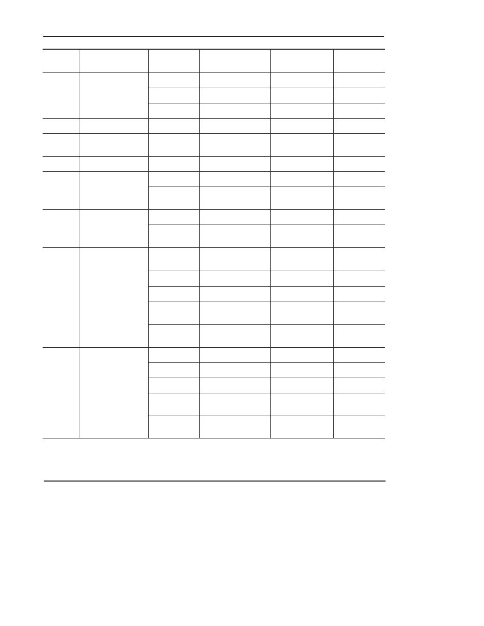 Preface | Rockwell Automation 1761 MicroLogix 1000 Programmable Controllers User Manual | Page 322 / 422