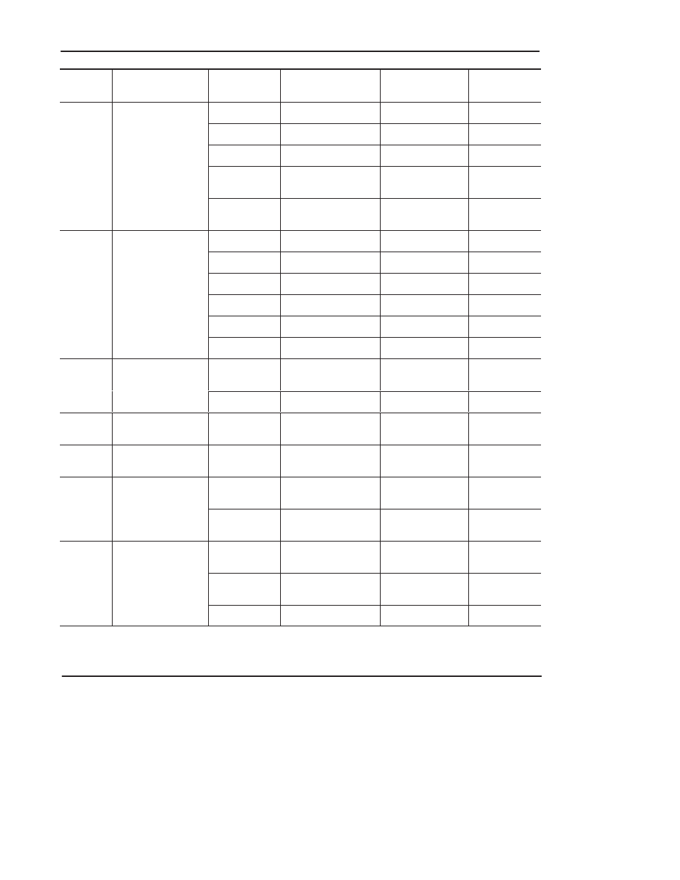 Preface | Rockwell Automation 1761 MicroLogix 1000 Programmable Controllers User Manual | Page 326 / 422