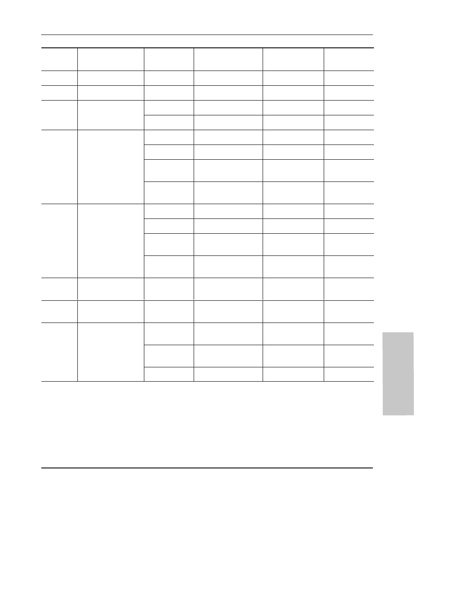 Reference | Rockwell Automation 1761 MicroLogix 1000 Programmable Controllers User Manual | Page 327 / 422