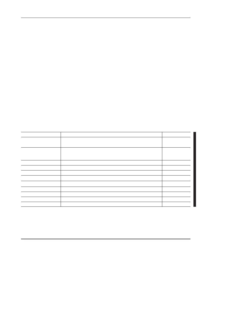 Df1 full-duplex protocol, Df1 full-duplex operation, Df1 full-duplex configuration parameters | Rockwell Automation 1761 MicroLogix 1000 Programmable Controllers User Manual | Page 331 / 422