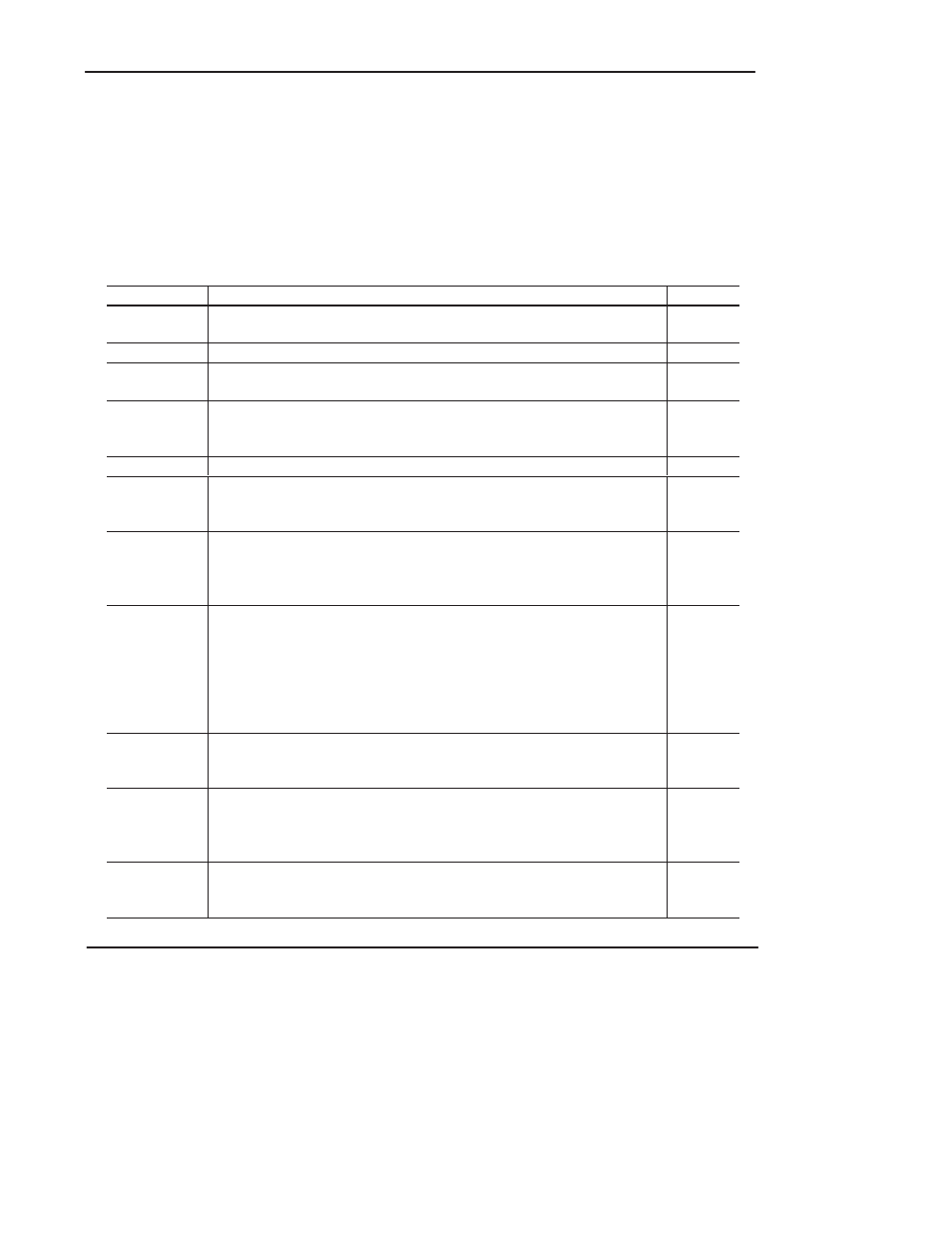 Preface, Df1 half-duplex slave configuration parameters | Rockwell Automation 1761 MicroLogix 1000 Programmable Controllers User Manual | Page 334 / 422