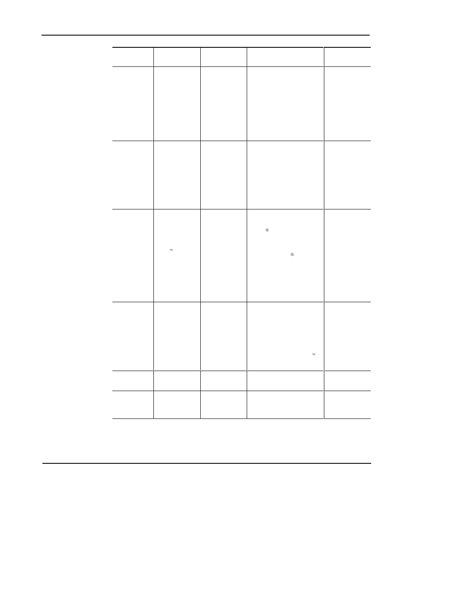 Preface | Rockwell Automation 1761 MicroLogix 1000 Programmable Controllers User Manual | Page 342 / 422