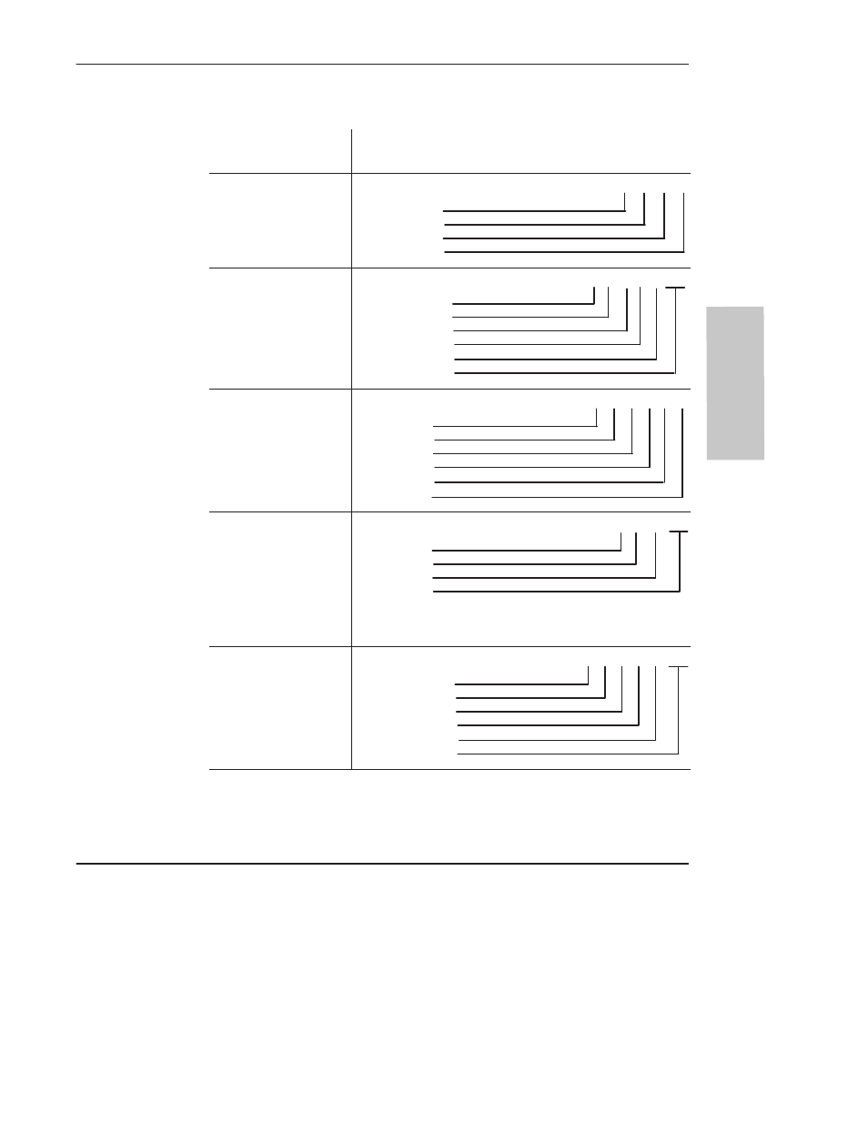 Programming | Rockwell Automation 1761 MicroLogix 1000 Programmable Controllers User Manual | Page 87 / 422