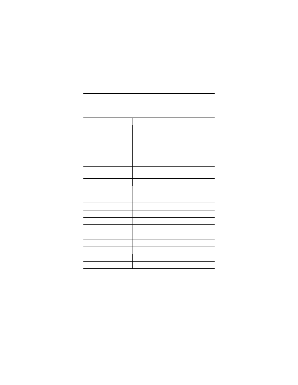 Specifications | Rockwell Automation 1756-CNB ControlLogix ControlNet Bridge Module, Series E Installation Instructions User Manual | Page 30 / 36