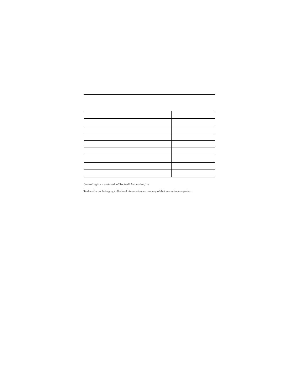 Additional resources | Rockwell Automation 1756-CNB ControlLogix ControlNet Bridge Module, Series E Installation Instructions User Manual | Page 34 / 36