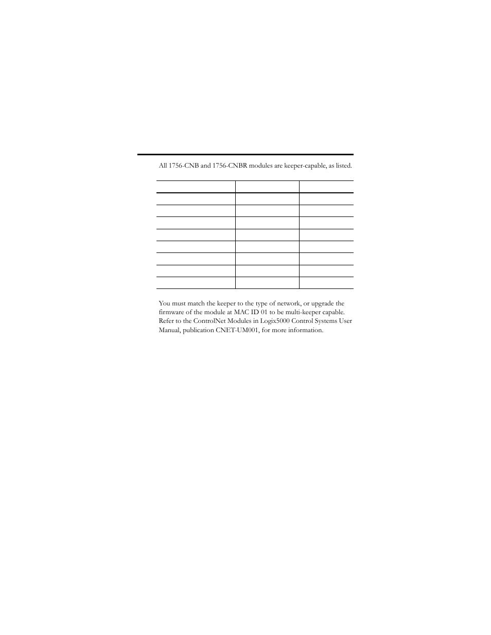 Rockwell Automation 1756-CNB ControlLogix ControlNet Bridge Module, Series E Installation Instructions User Manual | Page 9 / 36